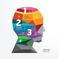 vector geometric head design infographic Template banner