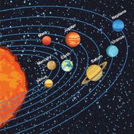 Solar System N21