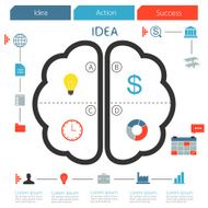 Brain infographic creative idea step of business concept