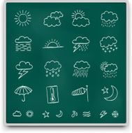 Chalkboard weather icons