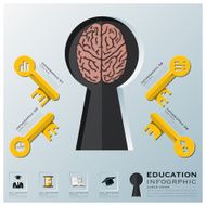 Education And Learning Key Shape Infographic N4