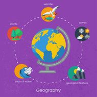 Geography infographics elements