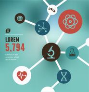 Research Bio Technology and Science infographic N2
