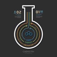 Creative template chemistry test tube banner line N2