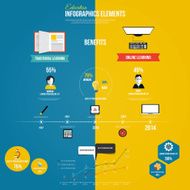 Education Infographic N156