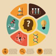 Chemistry bio technology science infographics