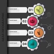 Gear infographic N3