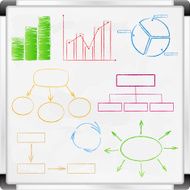 Graphs and diagrams on whiteboard