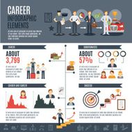 Career Infographics Set N2