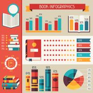 Set of books infographic in flat design style N2