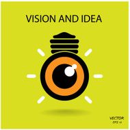 vision and ideas sign