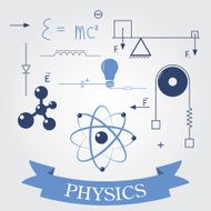 symbols of physics