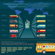 Public transportation ingographics Buses N6