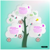 Speech Bubbles Tree shape