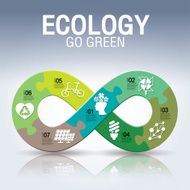 infinity ecology inspiration
