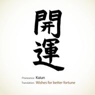 Word Wishes for better fortune created by Japanese calligraphy