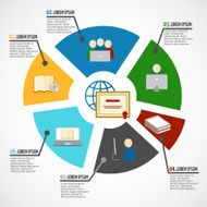 Online education infographic N3