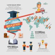 Education Infographic N157