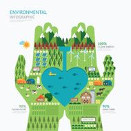 Infographic nature care hand shape design save concept