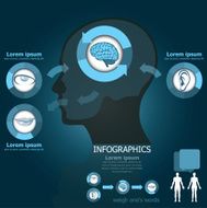 Sense &amp; Intellection Design Template