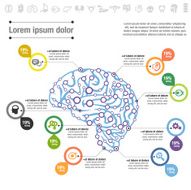 Mind Map N14