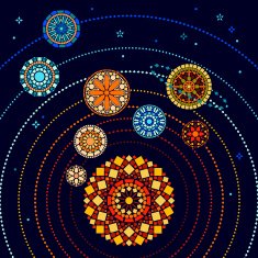 Solar system with sun and mandala style planets educational poster