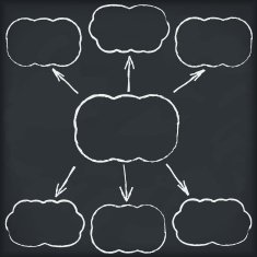 Diagram with clouds on blackboard