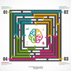 Infographics labyrinth business solutions N2