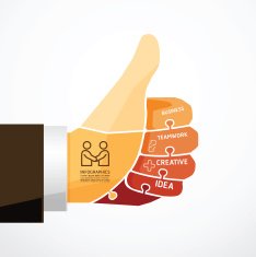 fingers shape good ok jigsaw banner