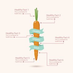 Healthy Infographic N2