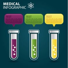 Medical info graphic