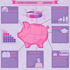 Piggy Bank Financial Infographic Template