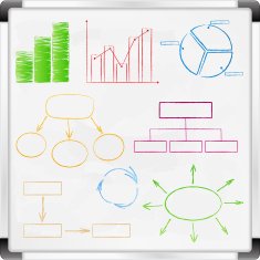 Graphs and diagrams on whiteboard