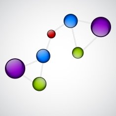 Molecule background N2