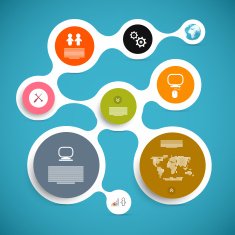 Circle Steps for Tutorial Infographics Template N2