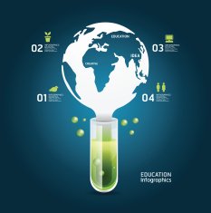 Science world concept design template