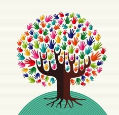 Human hand concept tree