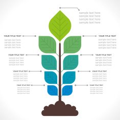 agribusiness info-graphics