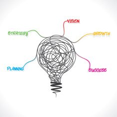 creative sketch bulb with business word
