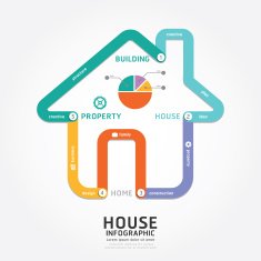 infographics vector building house design diagram line style