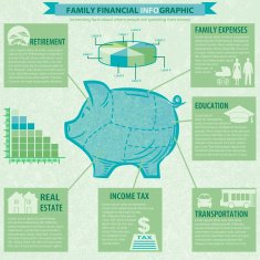 Piggy Bank Financial Infographic Template N3