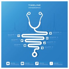 Timeline Health And Medical Infographic Design Template N2