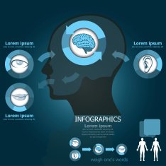 Sense & Intellection Design Template