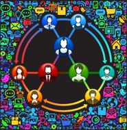 Networking Web on Modern Technology &amp; Communication N4