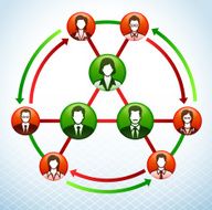 Business Communication and Networking Circle Web