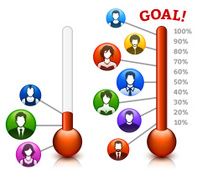 People and Progress Goal Thermometer