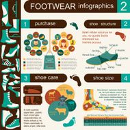 Footwear infographics elements Easily edited