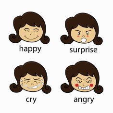 Woman cartoon faces displaying emotions