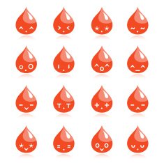 Cute Kawaii Blood Drop Emoticon Character Set
