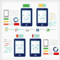 infographic of smartphone